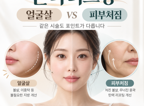 온다리프팅, 얼굴살 많은 사람과 피부 처진 사람 효과가 다를까?