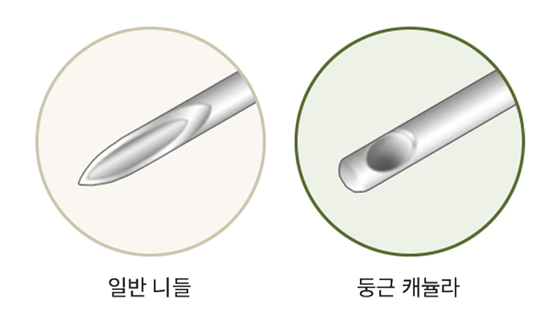 리스크를 차단하는 독보적 공법